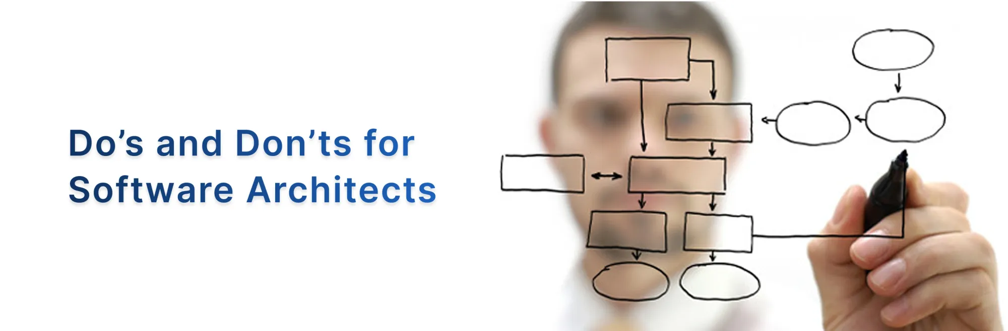 Top 10 Do’s and Don’ts for Software Architects | Scalable & Secure Software Design Guide