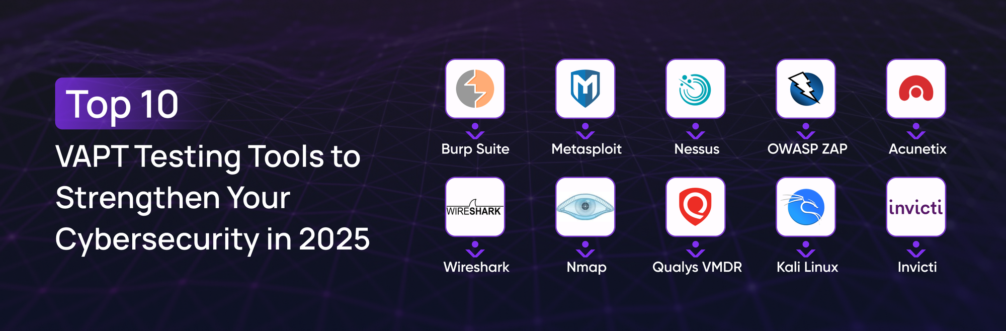 Top 10 VAPT Testing Tools to Strengthen Your Cybersecurity in 2025
